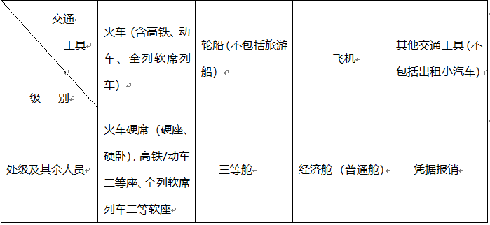 微信截图_20190619111034.png